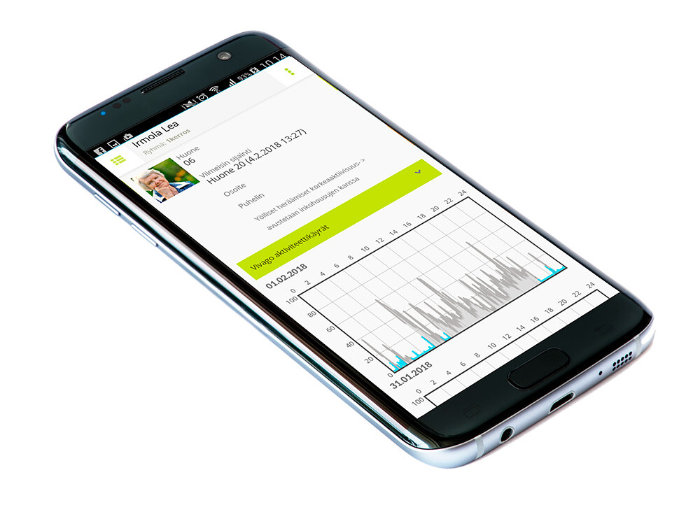 Vivago-Mobile-aktiviteettitiedot